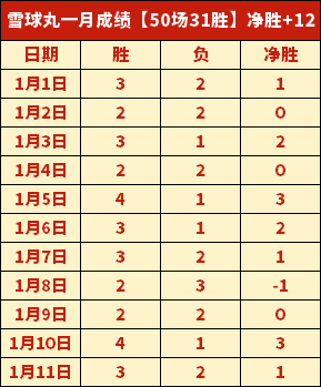 哈登经典时,刻回顾,韦斯利约翰,中欧体育,中欧体育官网,中国中欧体育,中欧体育入口