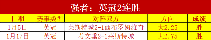 年盘点,梅西未现费,高签会致冲,中欧体育,中欧体育官网,中国中欧体育,中欧体育入口