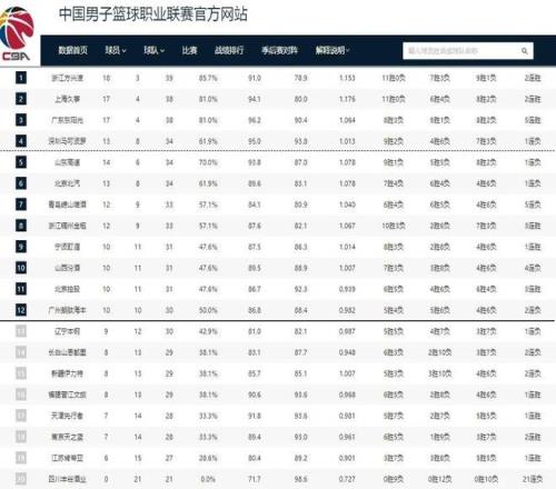 罗再创辉煌,沙特联利雅,得胜利十人,中欧体育,中欧体育官网,中国中欧体育,中欧体育入口