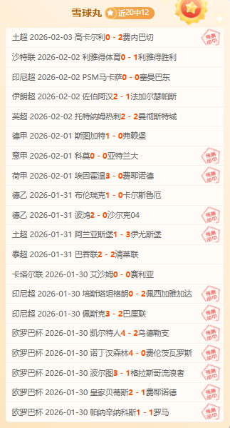 库尔图瓦肌,肉伤势恢复,进展,中欧体育,中欧体育官网,中国中欧体育,中欧体育入口