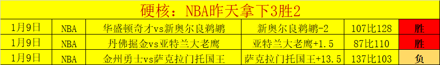 苏翊鸣讲述,号战服故事,展现家国情,中欧体育,中欧体育官网,中国中欧体育,中欧体育入口