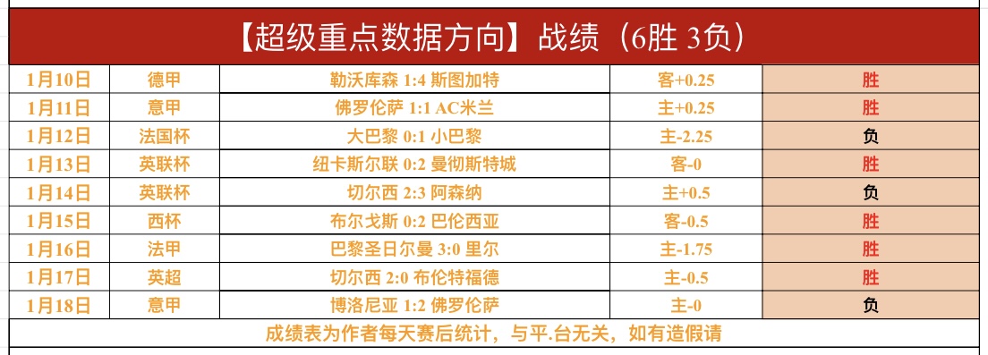 周末大乐透,期号分析,专家推荐质,中欧体育,中欧体育官网,中国中欧体育,中欧体育入口