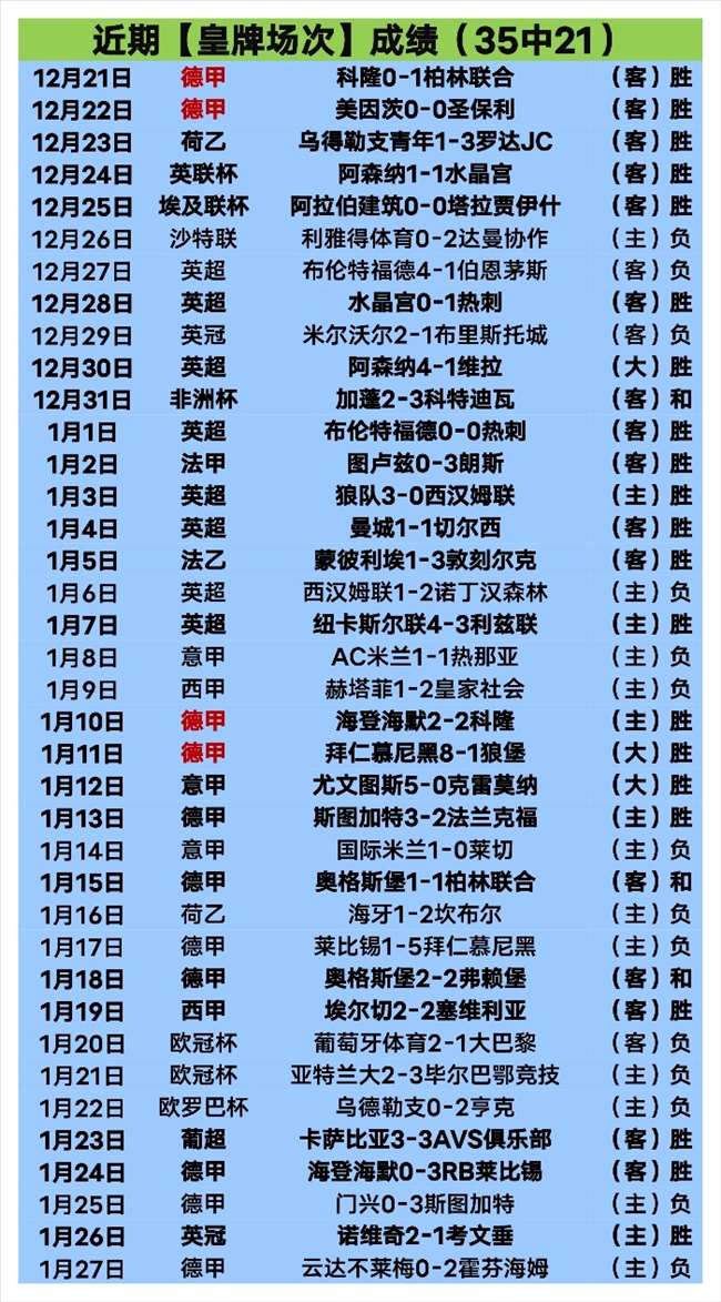 篮球新闻,实时更新,咪咕体育直,中欧体育,中欧体育官网,中国中欧体育,中欧体育入口